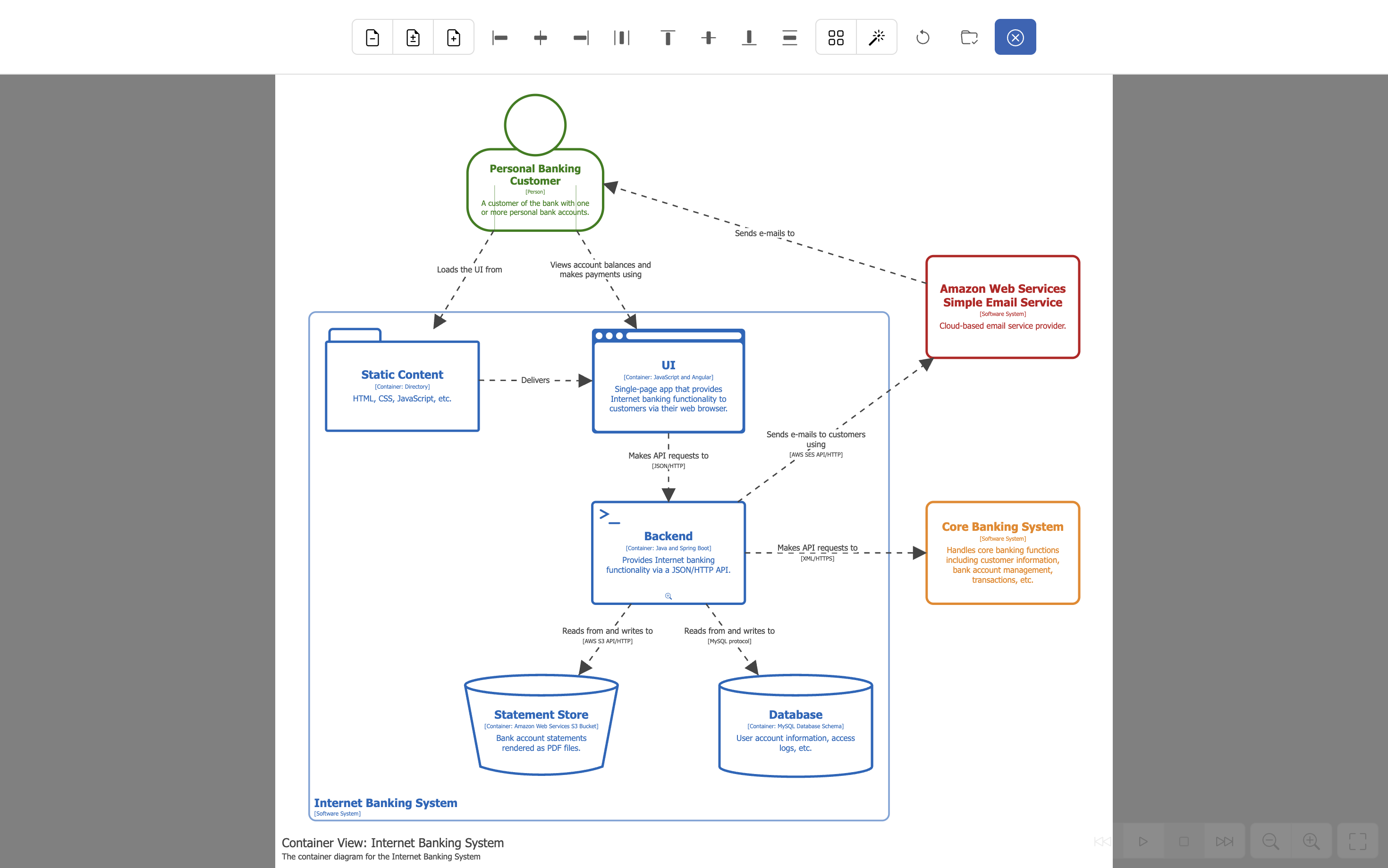 Structurizr diagram editor