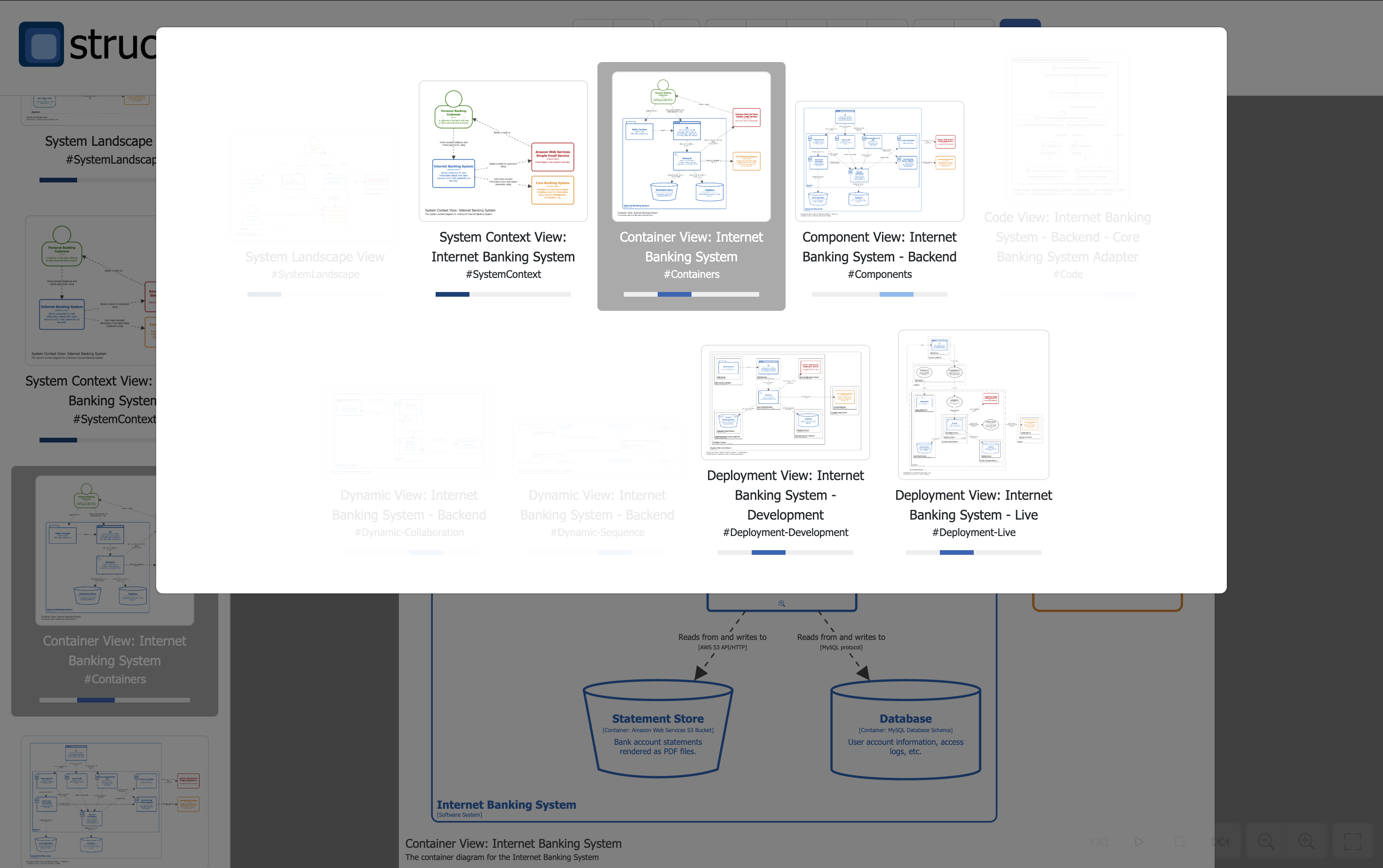 Structurizr diagram navigator