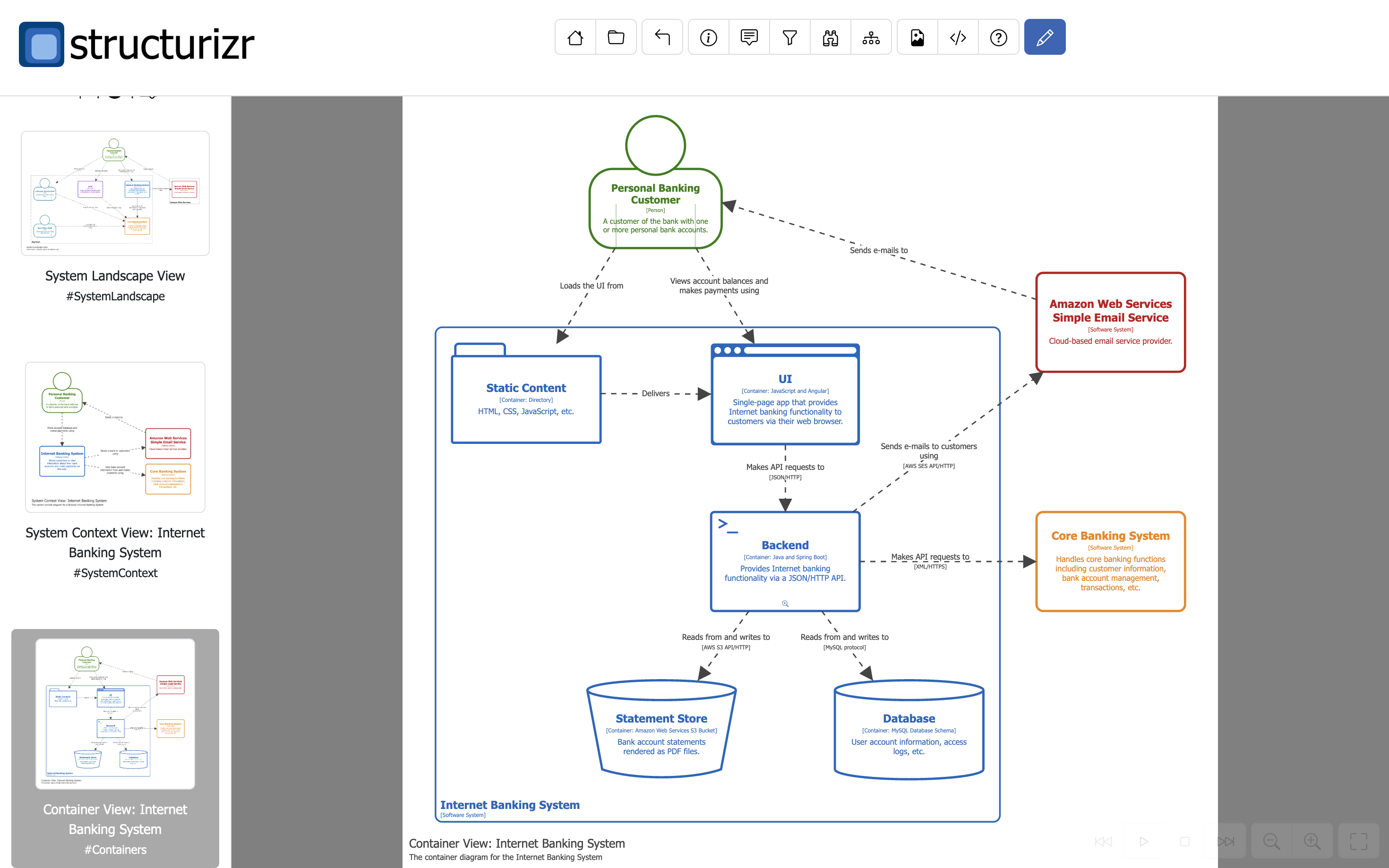 Structurizr diagram viewer