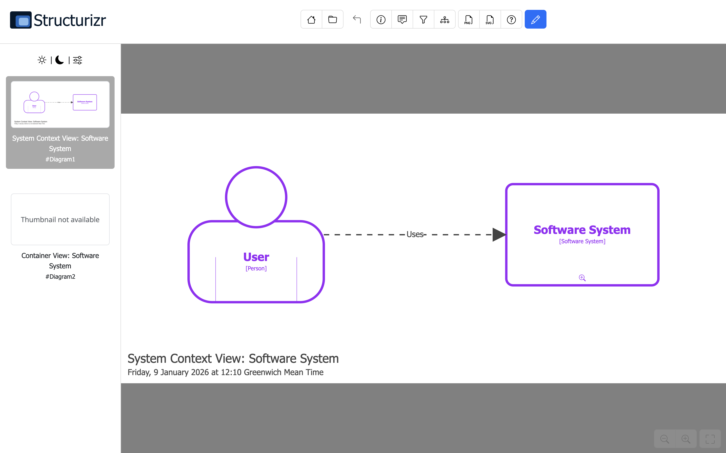 Workspace summary page